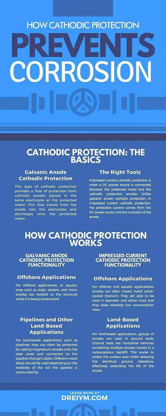 Cómo previene la corrosión la protección catódica