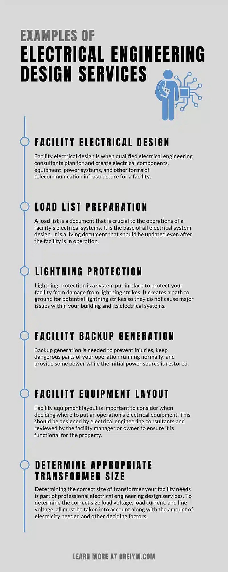 Ejemplos de servicios de diseño de ingeniería eléctrica