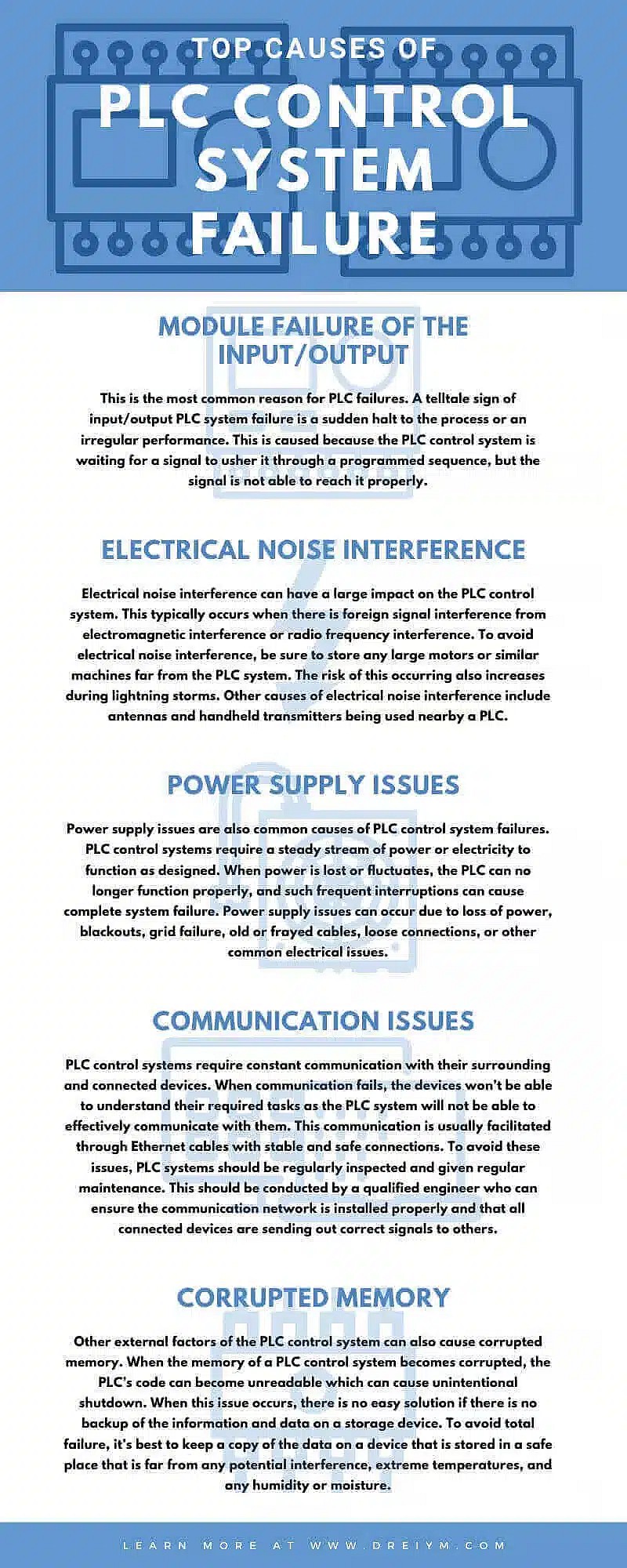 Fallo del sistema de control PLC - Dreiym Engineering PLLC Principales causas de fallo de los sistemas de control PLC