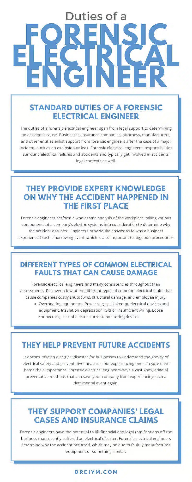 Duties of a Forensic Electrical Engineer
