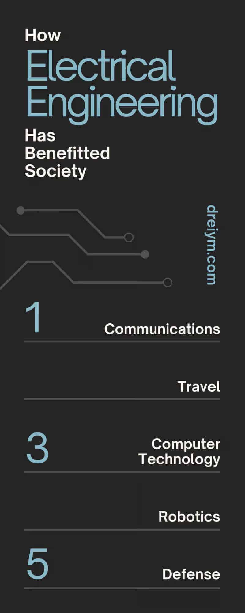 How Electrical Engineering Has Benefitted Society Dreiym E